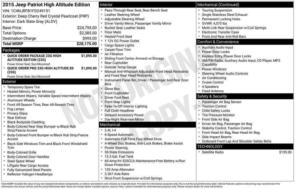 2015 Jeep Patriot Latitude