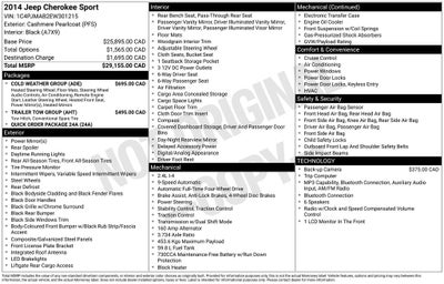 2014 Jeep Cherokee Sport