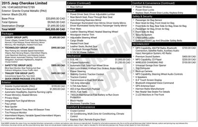 2015 Jeep Cherokee Limited