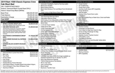 2019 RAM 1500 Classic Express Black Out Package with Rear Back-Up Camera