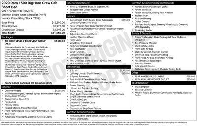 2020 RAM 1500 Big Horn/Lone Star Level 2 Equipment Group