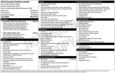 2018 Chrysler Pacifica Limited Advanced SafetyTec Group