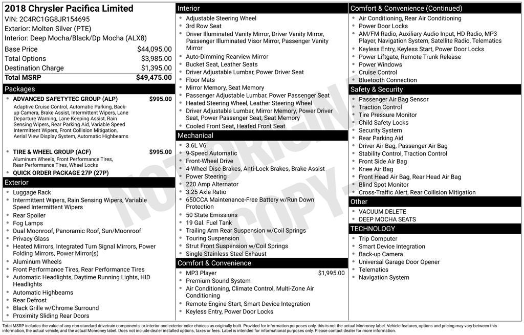 2018 Chrysler Pacifica Limited Advanced SafetyTec Group