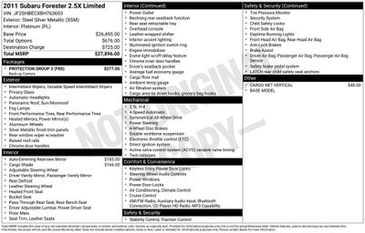 2011 Subaru Forester 2.5X Limited