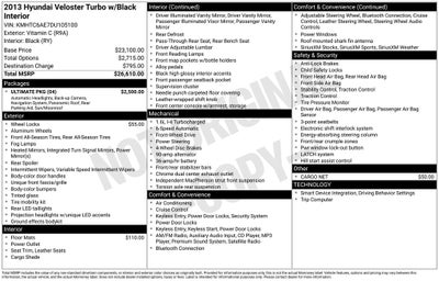 2013 Hyundai Veloster Turbo w/Black