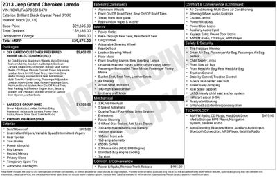 2013 Jeep Grand Cherokee Laredo