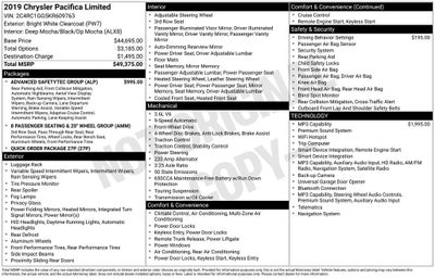 2019 Chrysler Pacifica Limited