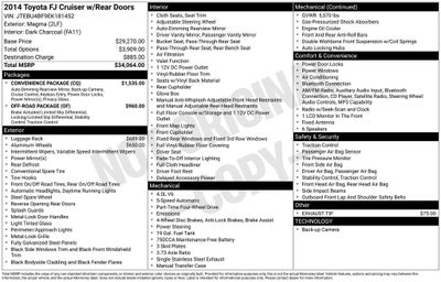 2014 Toyota FJ Cruiser Base