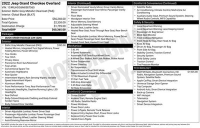 2022 Jeep Grand Cherokee Overland 4x4