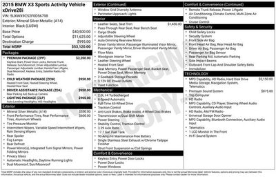 2015 BMW X3 xDrive28i