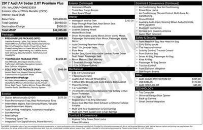 2017 Audi A4 2.0T Premium Plus quattro