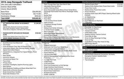 2016 Jeep Renegade Trailhawk