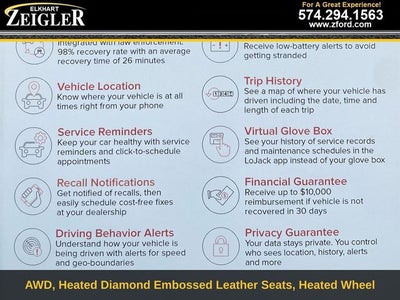 2023 Ford Edge Titanium