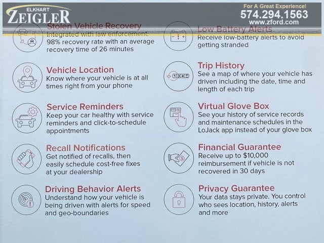 2019 Jeep Renegade Sport